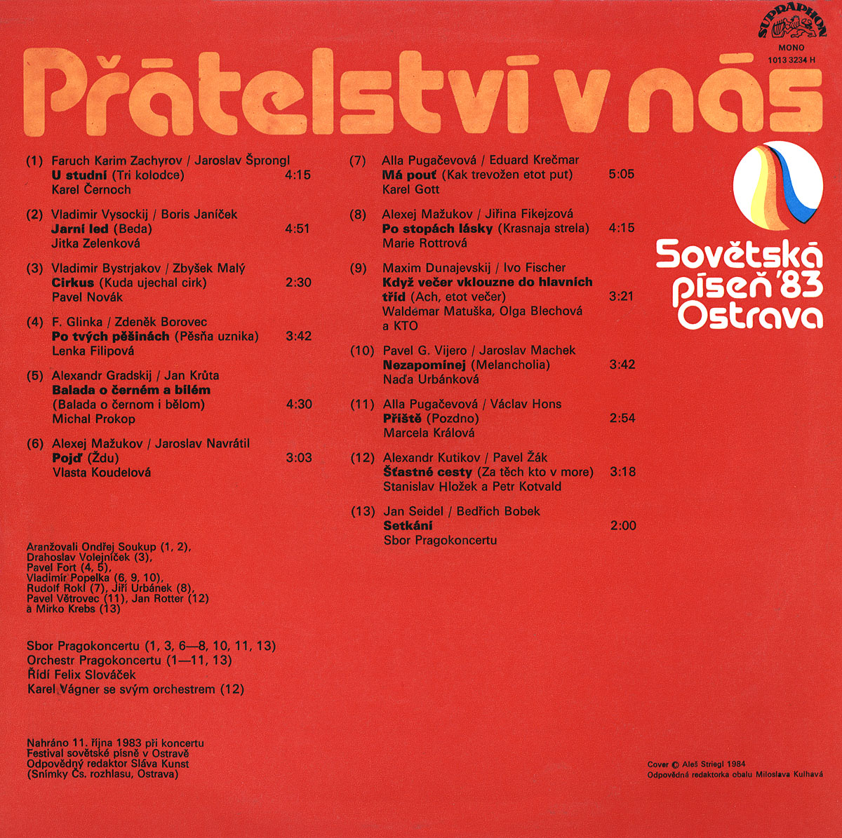 SOVTSK PSE OSTRAVA 83 - PTELSTV V NS 